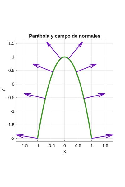 Archivo:IMG 6043.jpeg