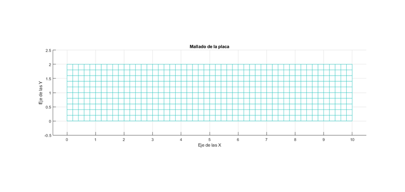 Archivo:Apartado 1 2324.png