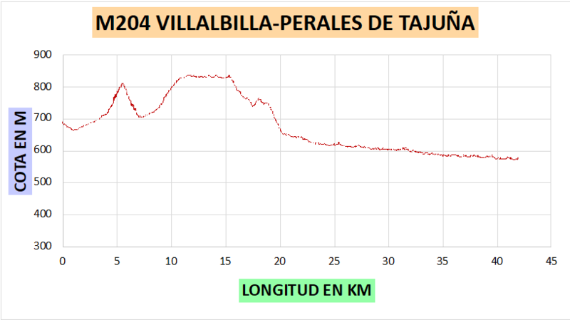 Archivo:SIG Lopez 5.png