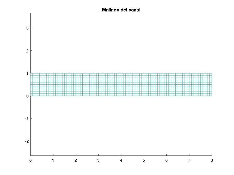 Archivo:Apartado1.fig
