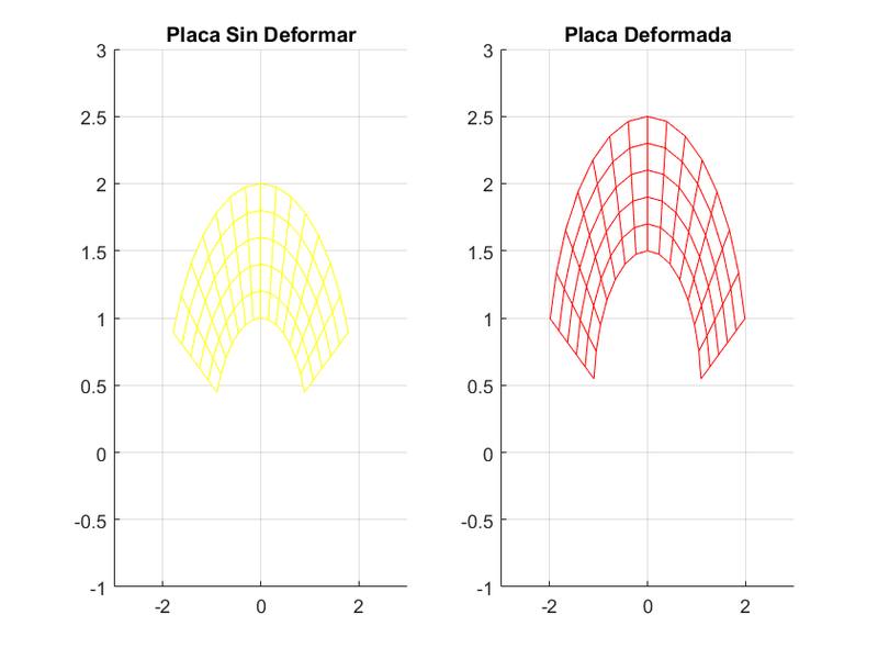Archivo:Grupo45 Sin deformar.png