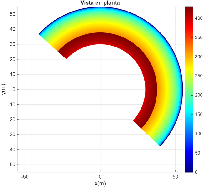 Archivo:Pviento planta.png