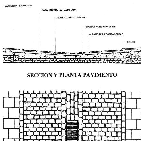 Archivo:Seccion.jpg