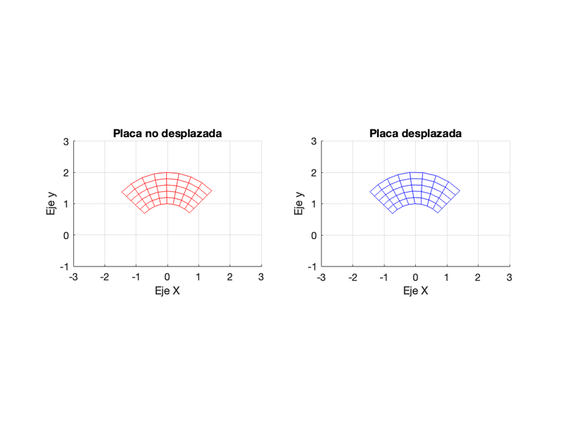 Placa antes y después.png