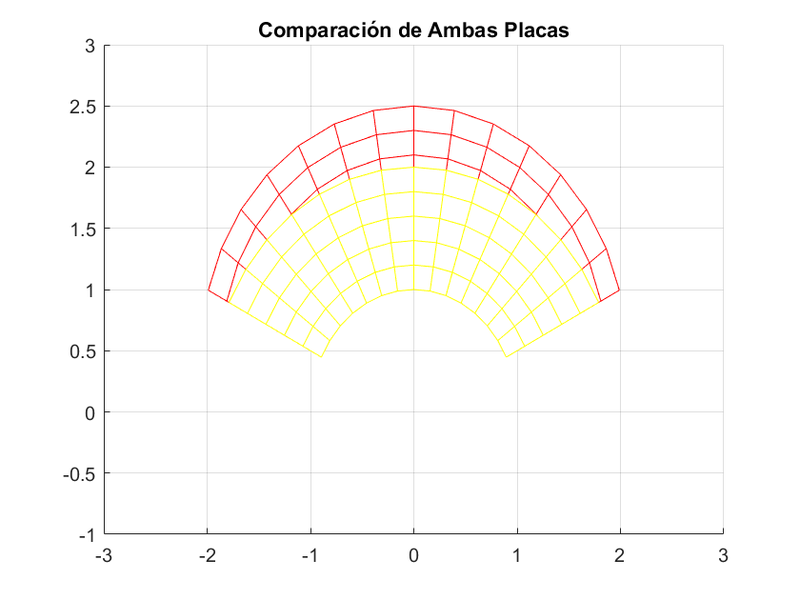 Archivo:Grupo45 Ambas.png