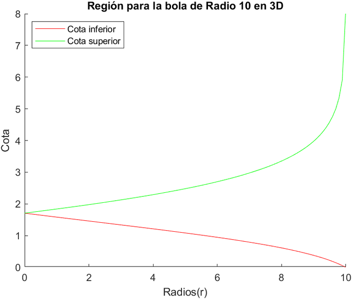 Archivo:Radio103D.png