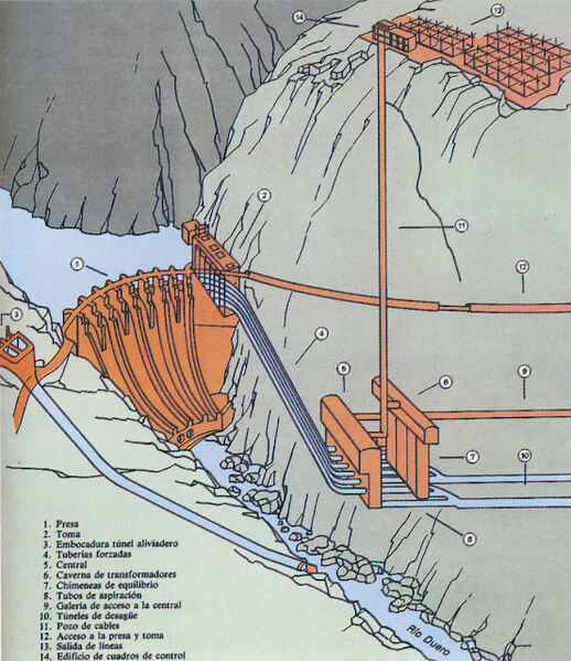 Archivo:Completo aldeadavila.jpg