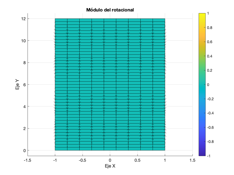 Archivo:Figura7 flechas.png