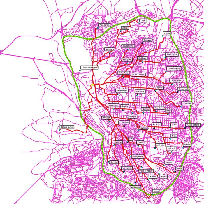 centro