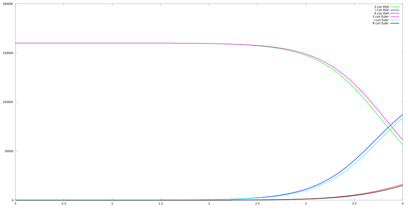 Archivo:CASO34 001.png