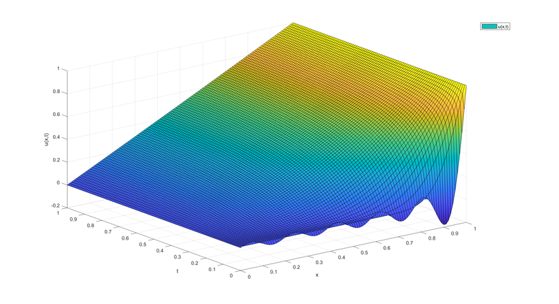 Archivo:Ejercicio6 parte1.png
