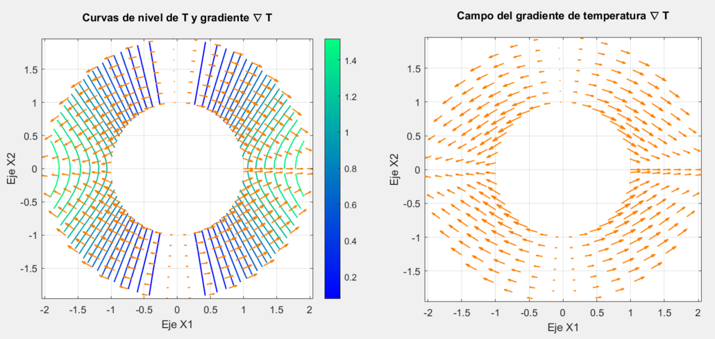 Gradiente flujo 67.png