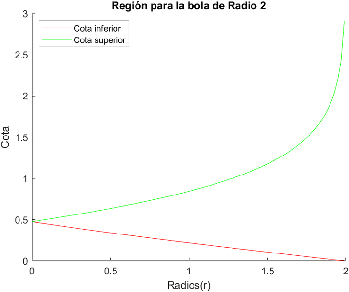 Archivo:Radio2.png