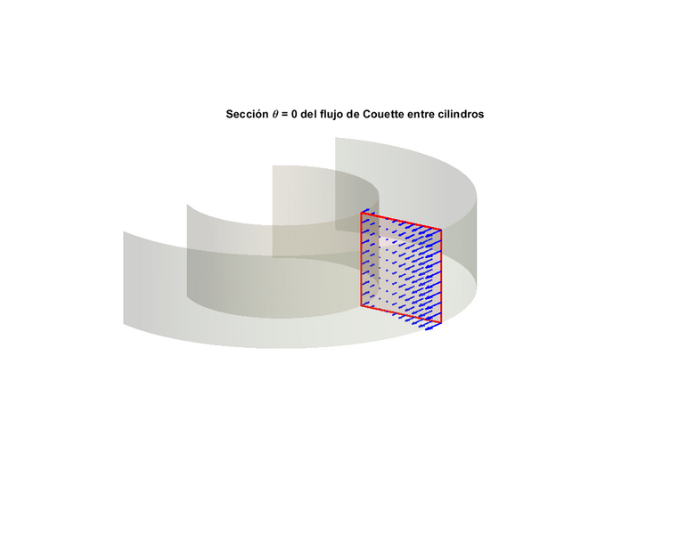 Archivo:Caudal flujo couette 67.png