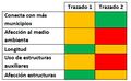 Miniatura de la versión del 14:43 24 may 2016