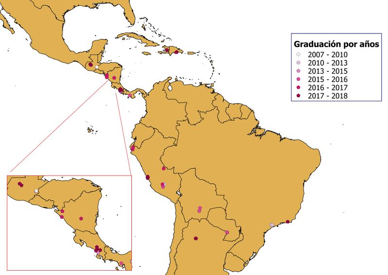 Archivo:SIG AñosAmerica.jpg