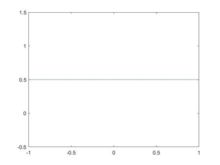 Elemento de la base 1/2