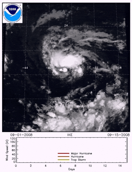 Archivo:4 IKE2008-compressor.gif