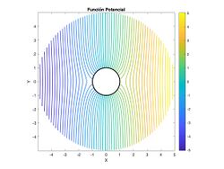 Funcionpotencial2 1.jpg