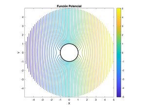 Funcionpotencial2 1.jpg
