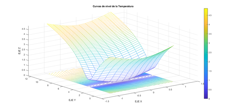 Archivo:Apartado 2 1 2324.png