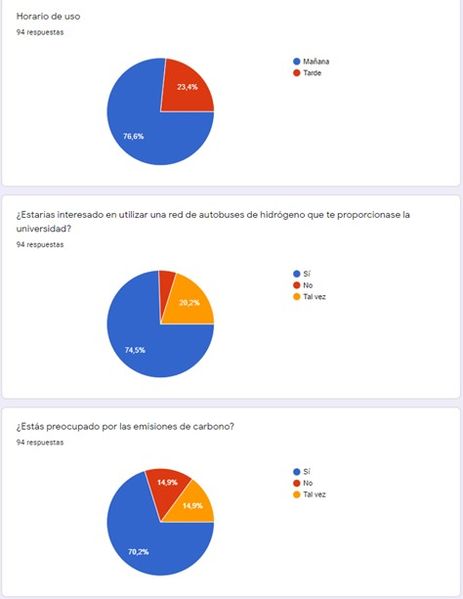 Archivo:SIG velasco 3.jpg