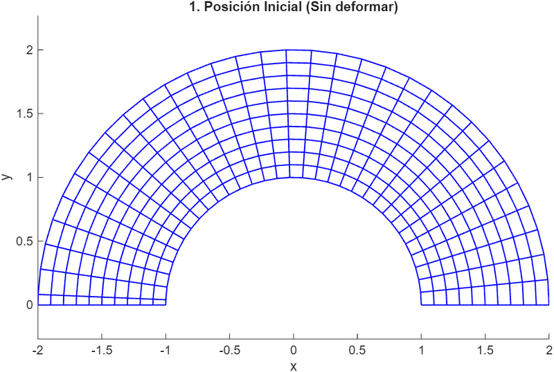 Archivo:Grafica 1.png