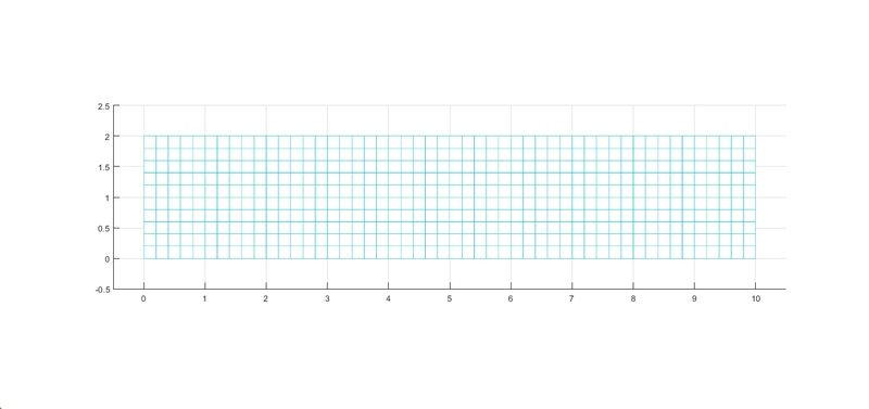 Archivo:Mallado sólido.png