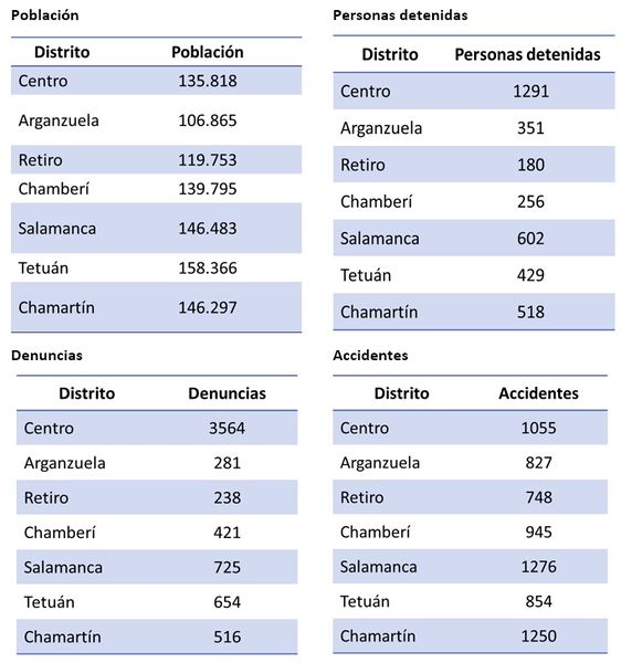Archivo:DatosID.jpg