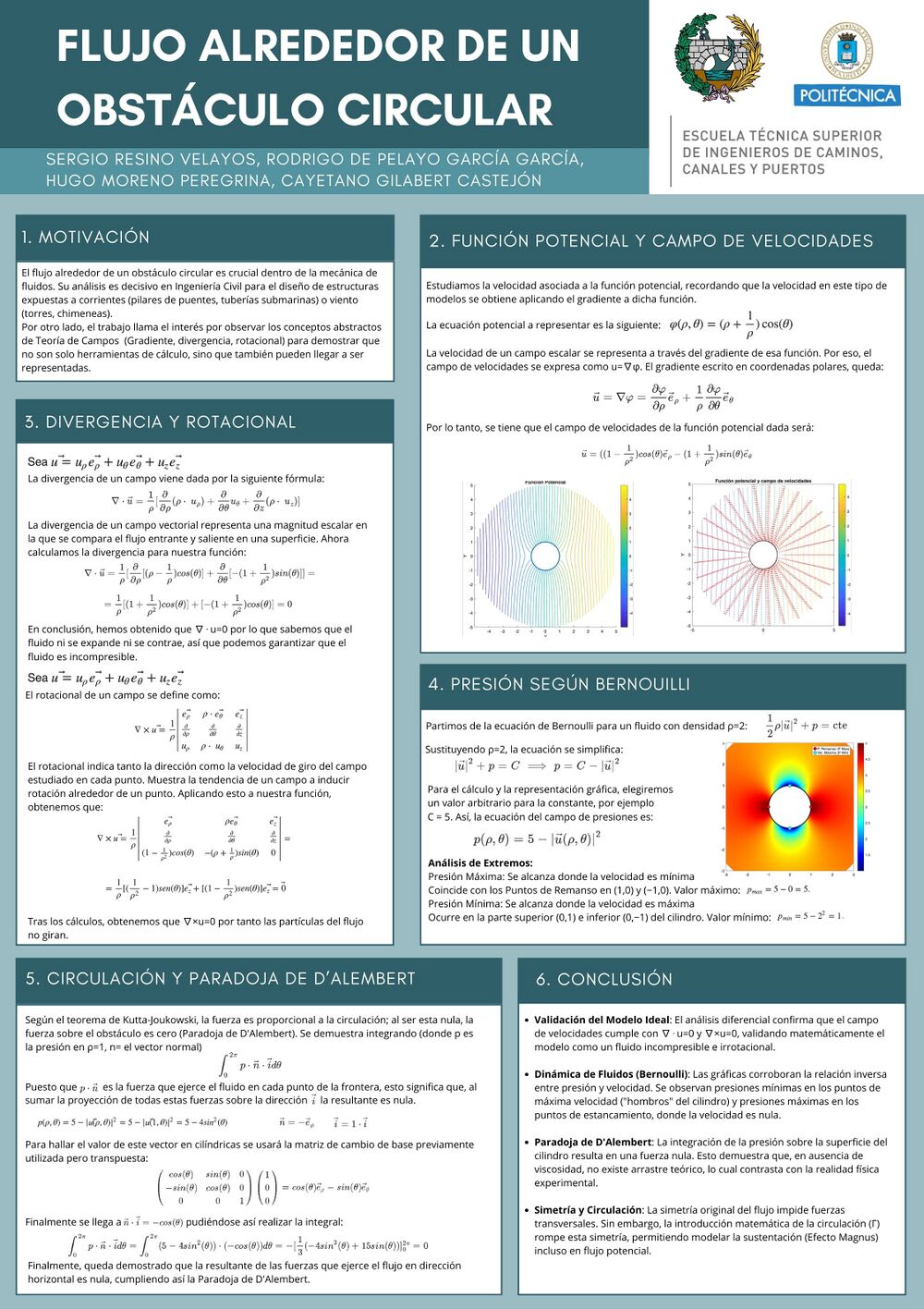 Flujo poster rodrigodepelayo.jpg