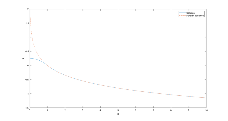 Archivo:Foto apar5 b.png