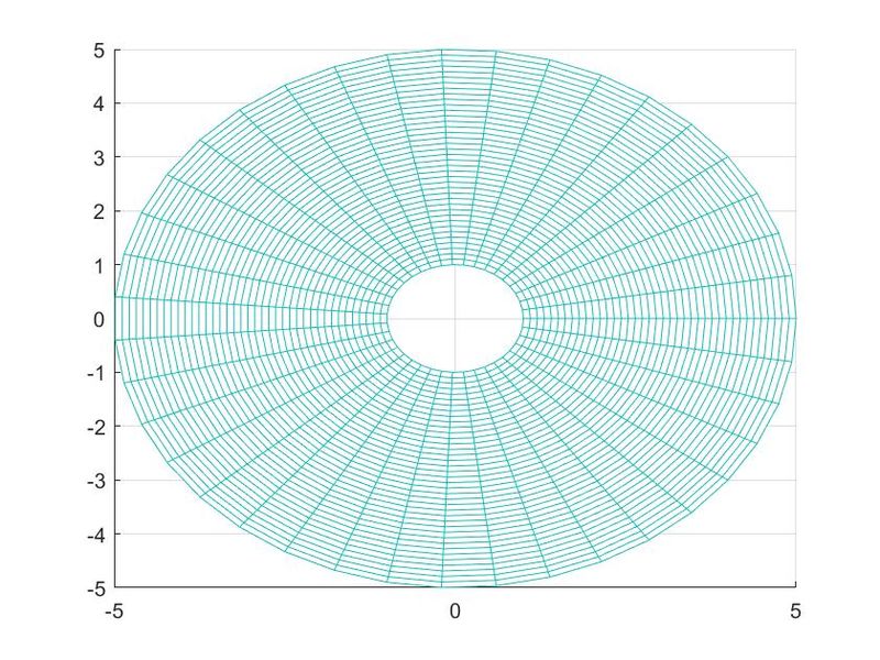 Archivo:Mallado 1.jpg