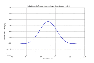 Gifcelia-ezgif.com-optimize (1).gif