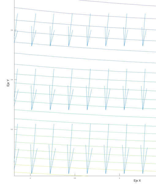 Archivo:Gradiente aumentada.png