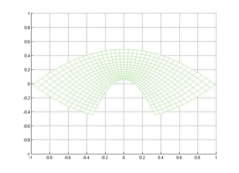 Archivo:Imagen mallado.jpg