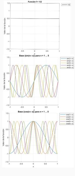 Archivo:EJ1 TOTAL ACIRV.JPG