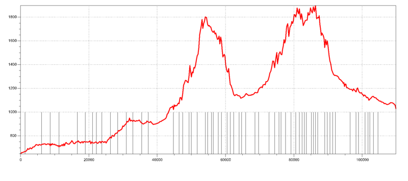Archivo:SIG dejuan 8.png