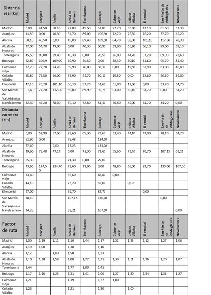 Archivo:SIG de Castro 9.jpg