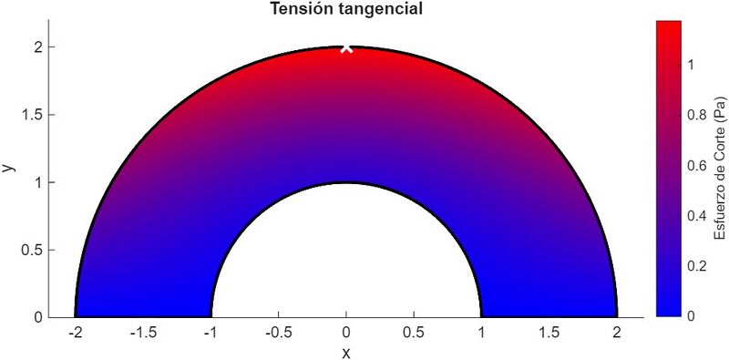 Archivo:Apartado 9.jpg