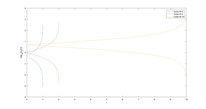 Archivo:Fotoej4 tr3.png