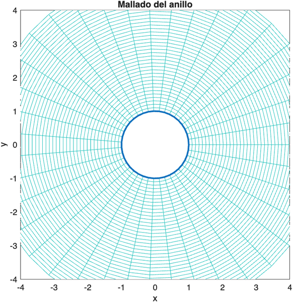 Archivo:Mallado3 rodrigodepelayo.png