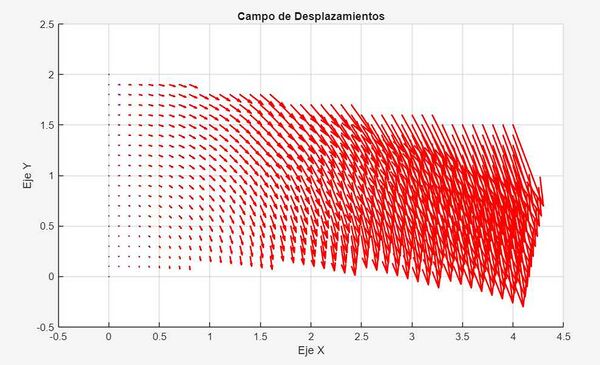Desplazamiento manuel.jpg